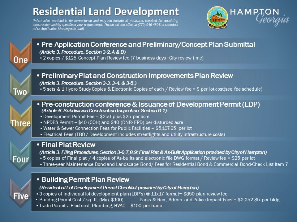 Residential Land Development Flow Chart